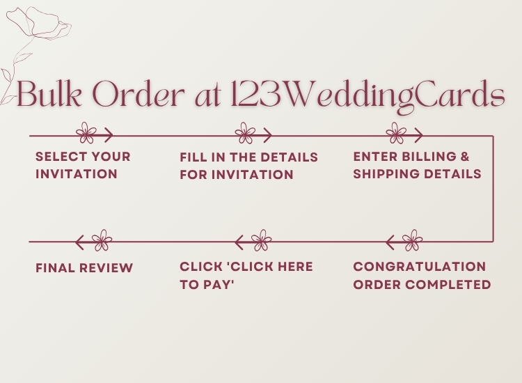 Bulk Order at 123WeddingCards